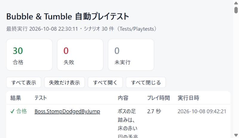 HTMLレポートの冒頭。合格30、失敗0、未実行0
